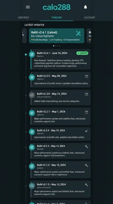 Tampilan riwayat versi calo288